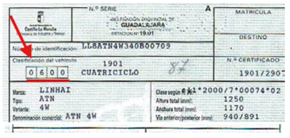 Ficha de ITV de un cuadriciclo no ligero