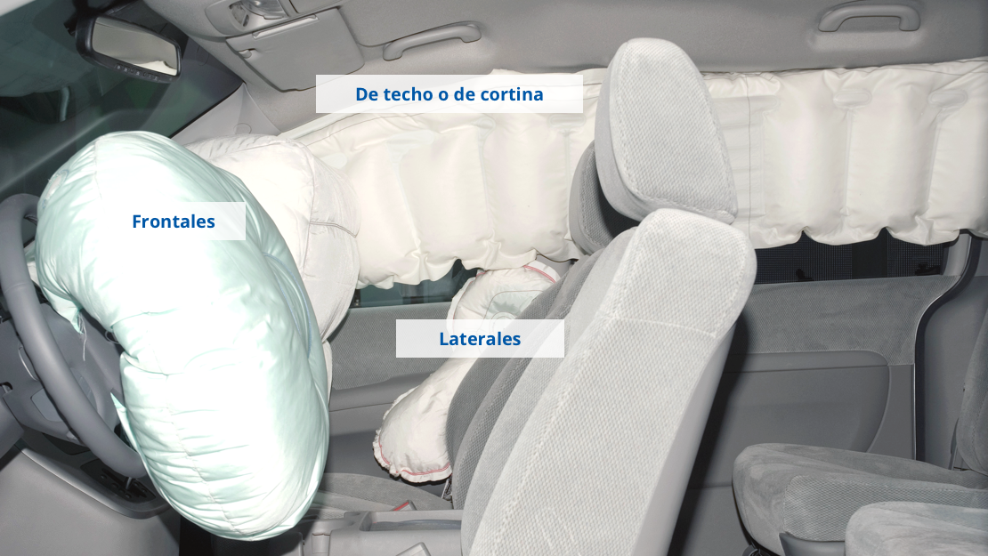 Reposacabezas de coche - tipos, funciones de los elementos de