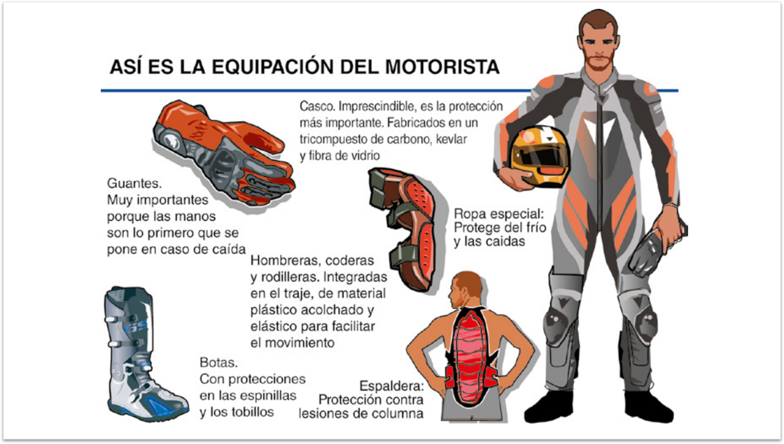 Guantes y espaldera obligatorios para circular en moto?