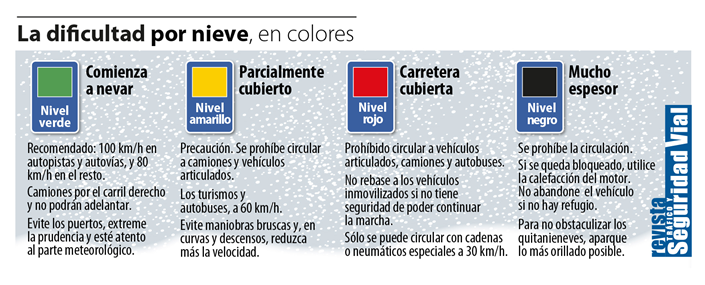 La nieve en colores