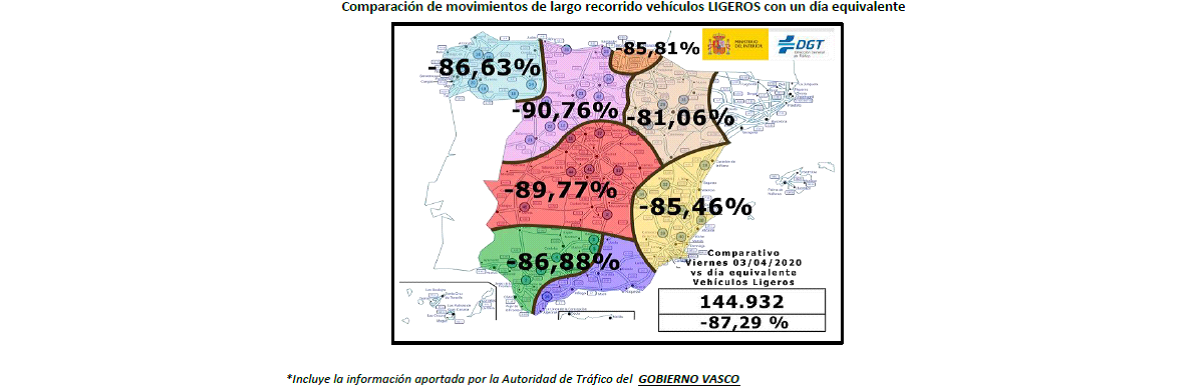 Mapa movimientos largo recorrido Mapa movimientos largo recorrido