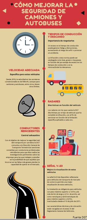 Infografia-DGT-TRUCKS-BUS Infografia-DGT-TRUCKS-BUS