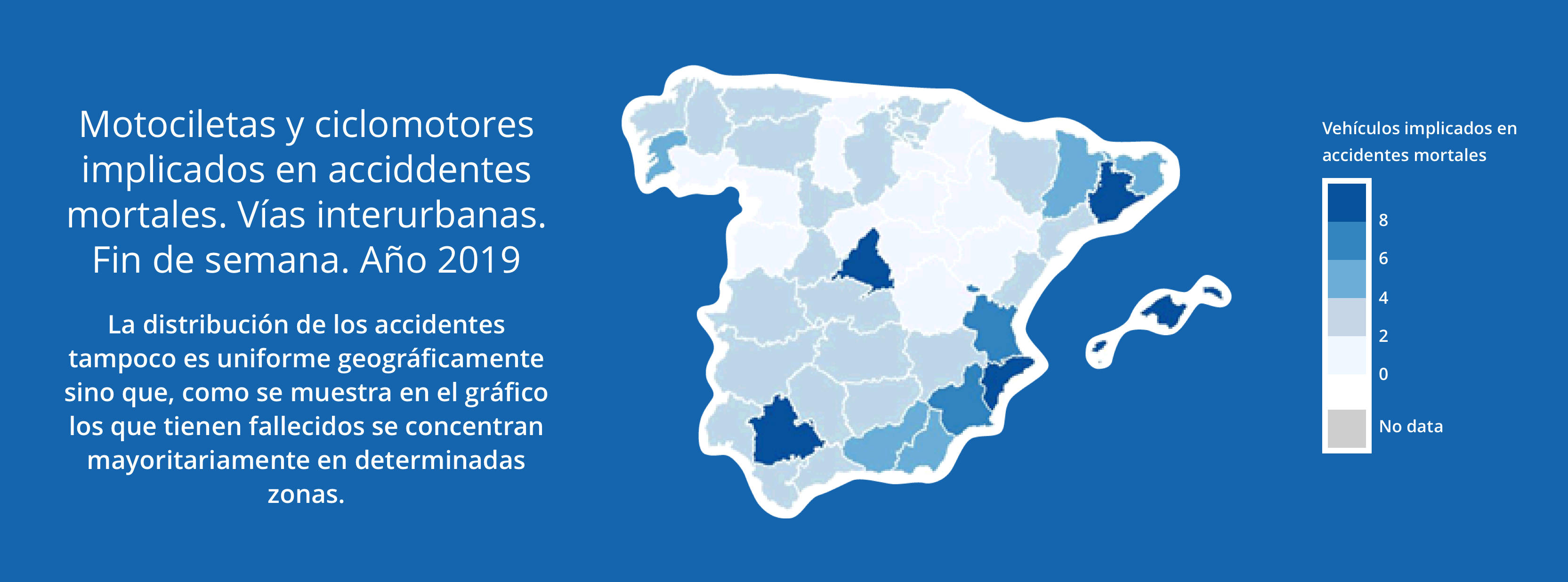 Motocicletas y ciclomotores