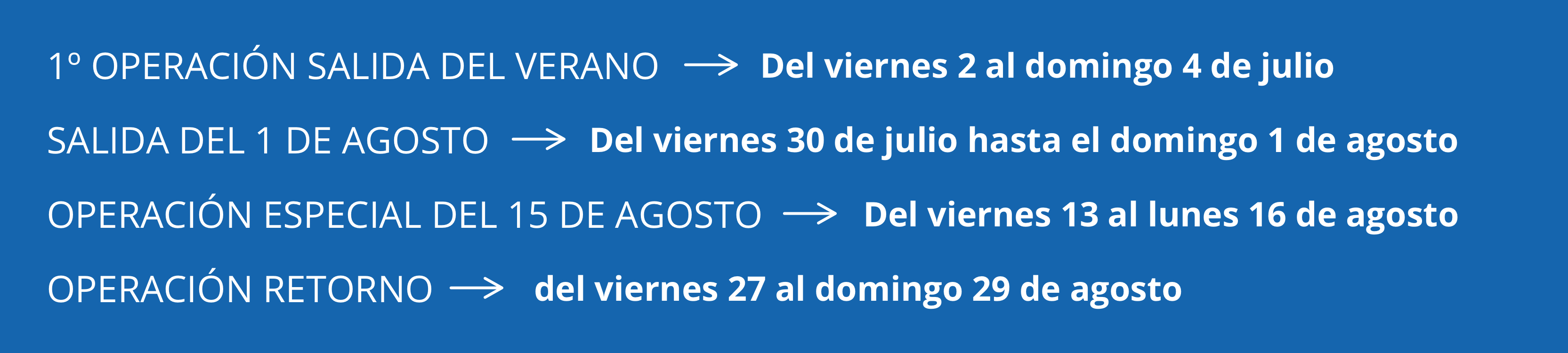 Fechas de las Operaciones salidas