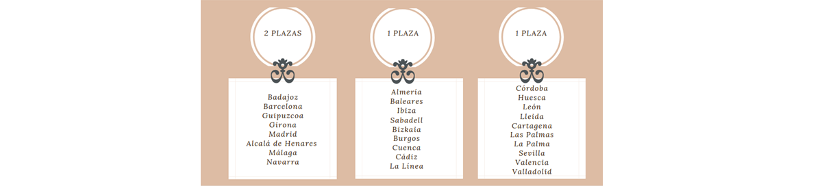 plazas disponibles