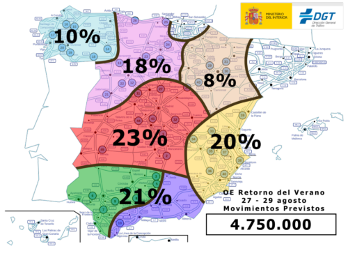 Mapa retorno del verano