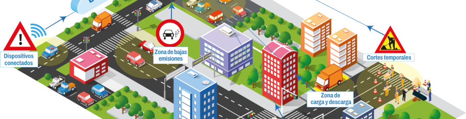 Dibujo de una ciudad en 3D con título DGT 3.0, en donde se ven carreteras, edificios, vehículos, zonas verdes y monigotes. Por encima de los edificios, hay cajas de texto señalizando cortes temporales, las zonas de carga y descarga y aparcamiento. También hay señales de tráfico de zonas bajas emisiones, cortes temporales y dispositivos conectados.