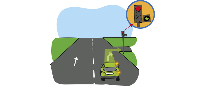 Ilustración de una carretera y un coche que va a girar a la derecha hacia una calle. Al principio de la calle hay un semáforo en rojo y la iluminación de una flecha verde sobre fondo negro