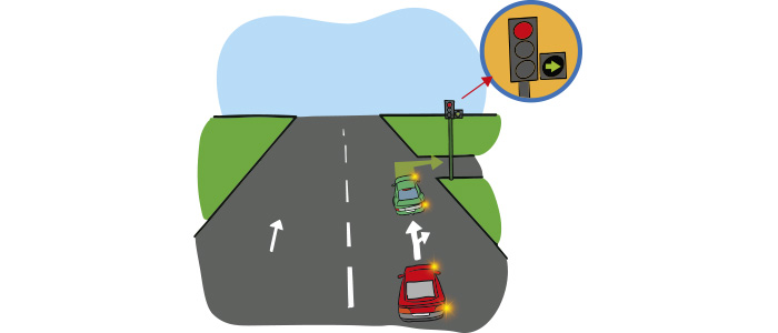 Ilustración de una carretera y dos coches. Ambos coches van a girar a la derecha hacia una calle. Al principio de la calle hay un semáforo en rojo y la iluminación de una flecha negra sobre fondo amarillo