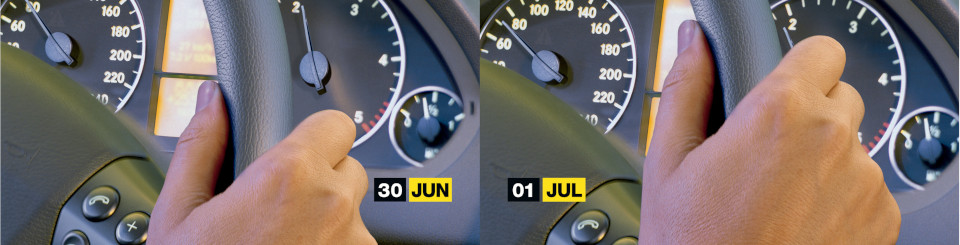 Comparación de conducción antes y después del permiso por puntos para promover el respeto a los límites de velocidad.