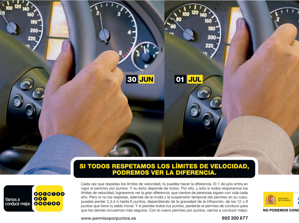 Comparación de conducción antes y después del permiso por puntos para promover el respeto a los límites de velocidad.