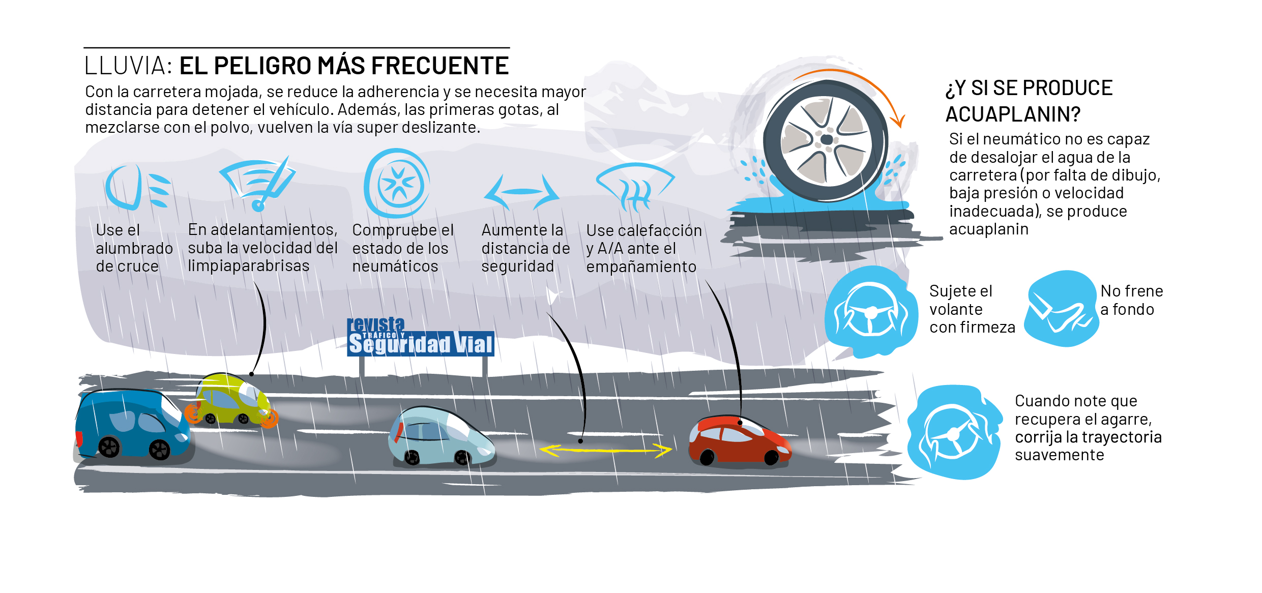 El avisador de radares que podrás seguir utilizando a partir del 21 de  marzo