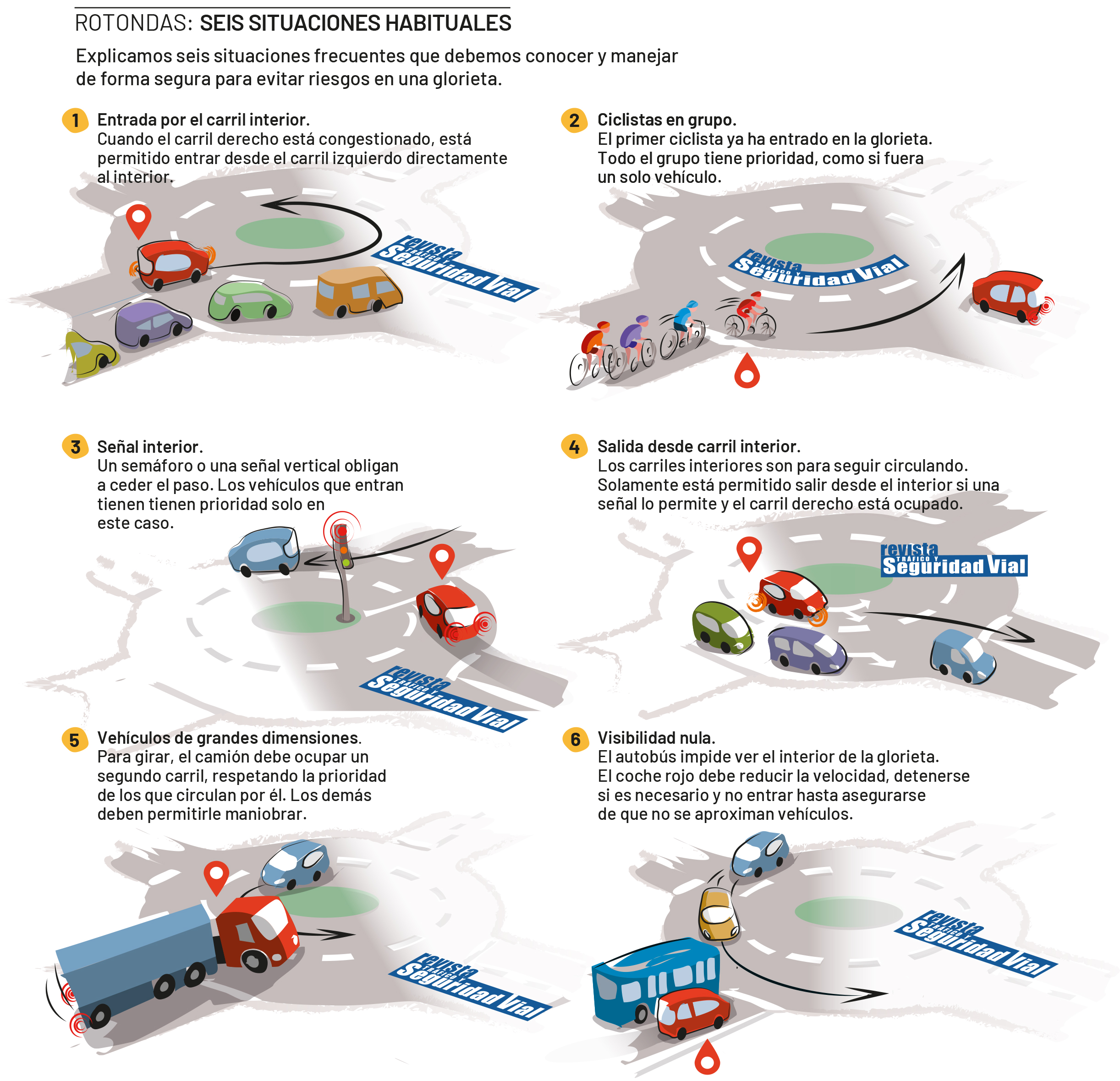 Rotondas: Seis situaciones habituales