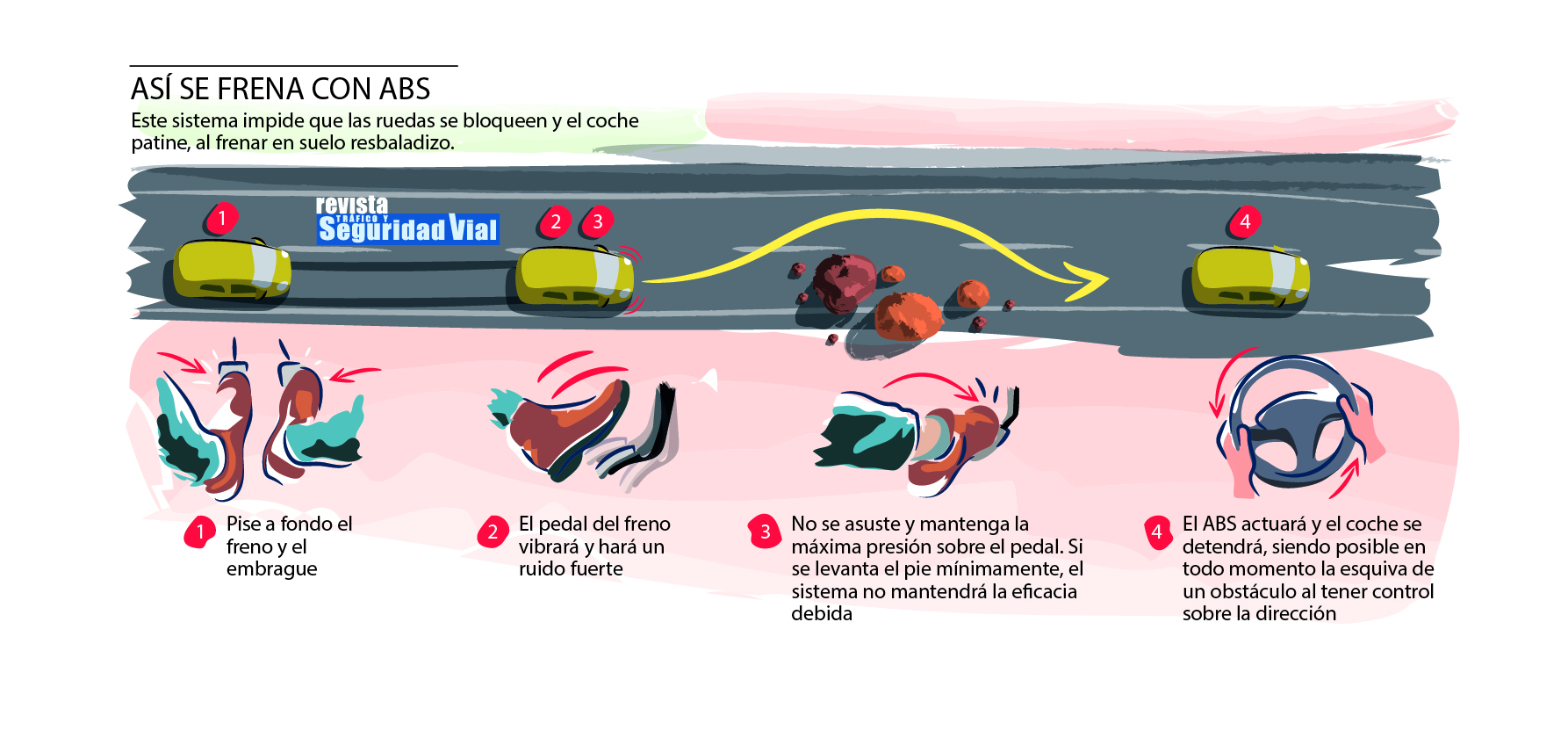 Cubiertas de carretera todas las medidas, para la lluvia