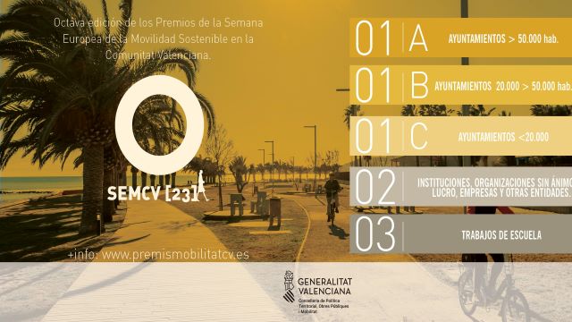 Entrega de los “Premios de la Semana Europea de la Movilidad en la Comunitat Valenciana”