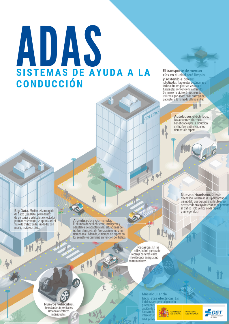 ADAS ADAS