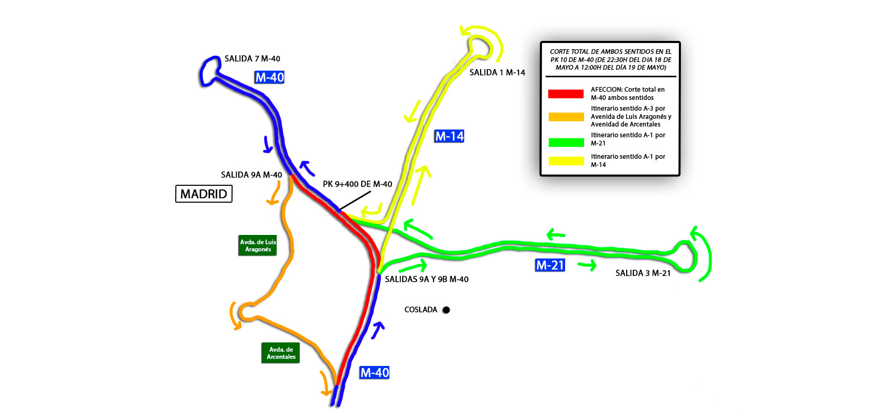 Mapa de los desvíos