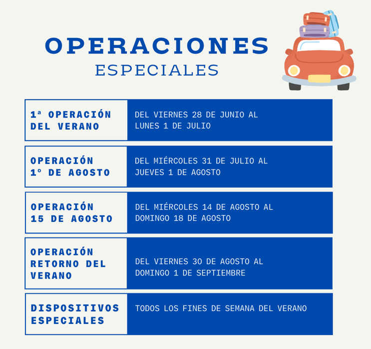 Infografía operaciones especiales