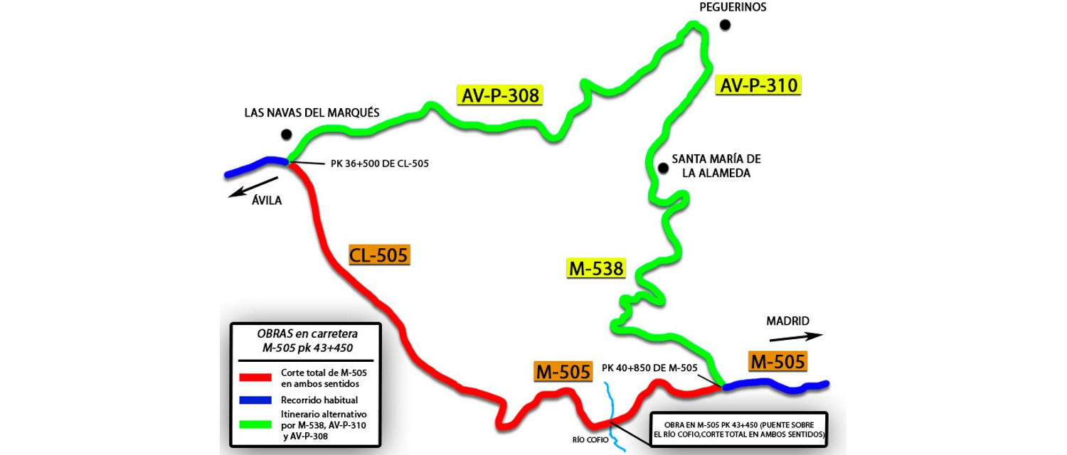 Croquis con obras en la carretera M-505