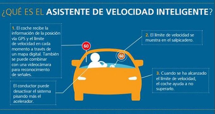 Infografía