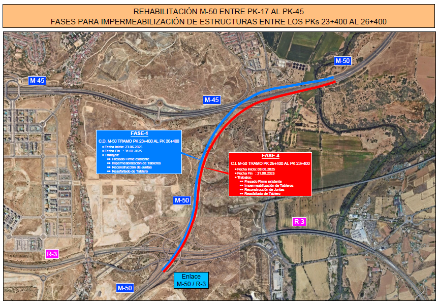 Mapa de las fases 1 y 4 de las obras de rehabilitación de la M-50