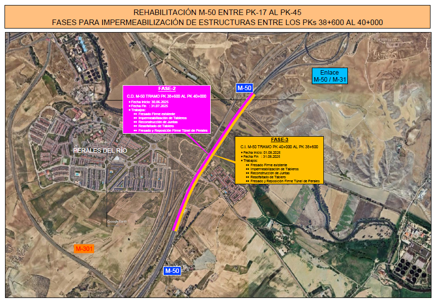 Mapa de las fases 2 y 3 de las obras de rehabilitación de la M-50