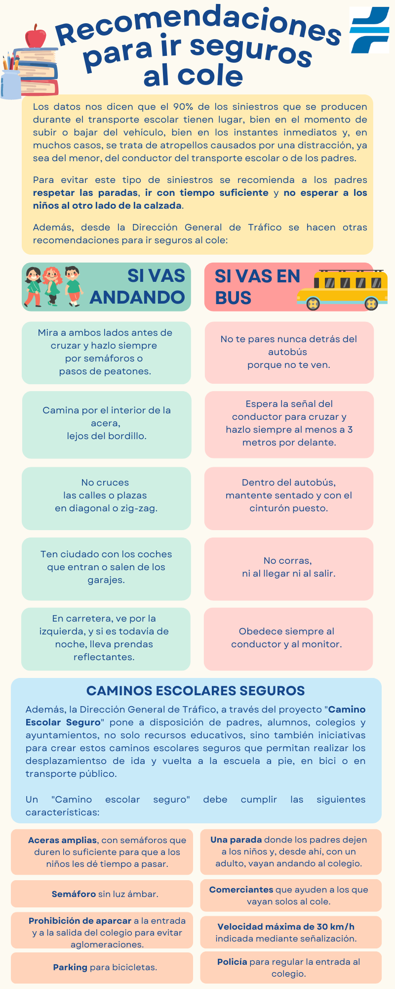 Infografía Infografía