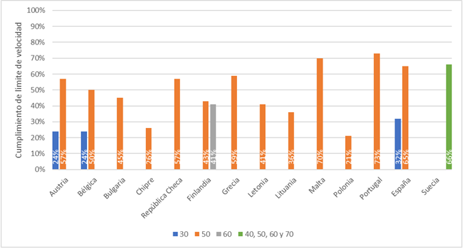 grafico-1