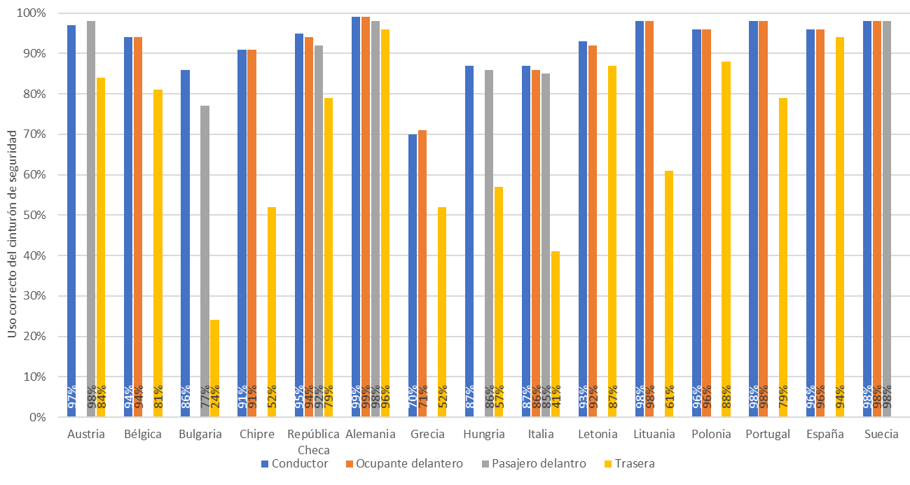 grafico-2