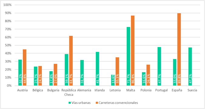 grafico-3