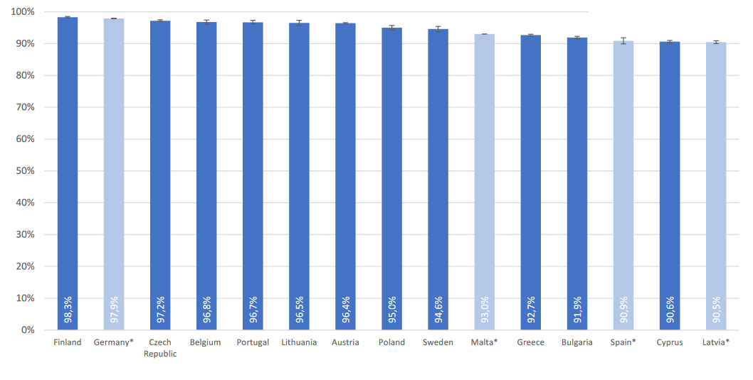 grafico-4