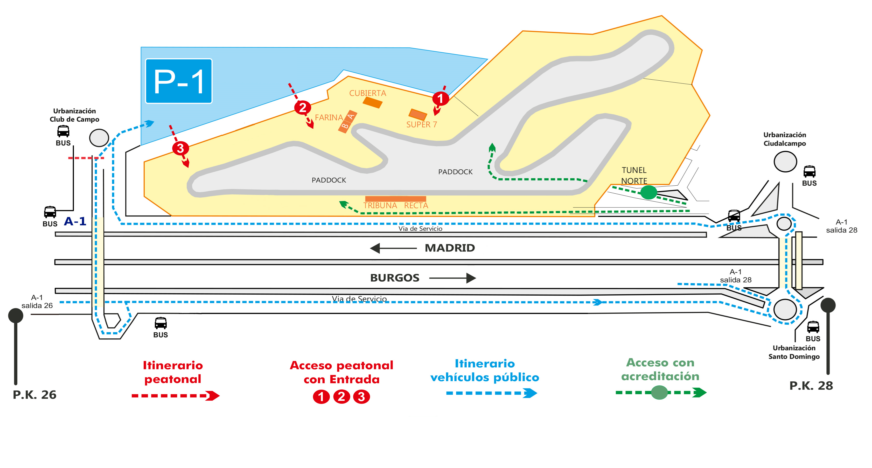 circuito