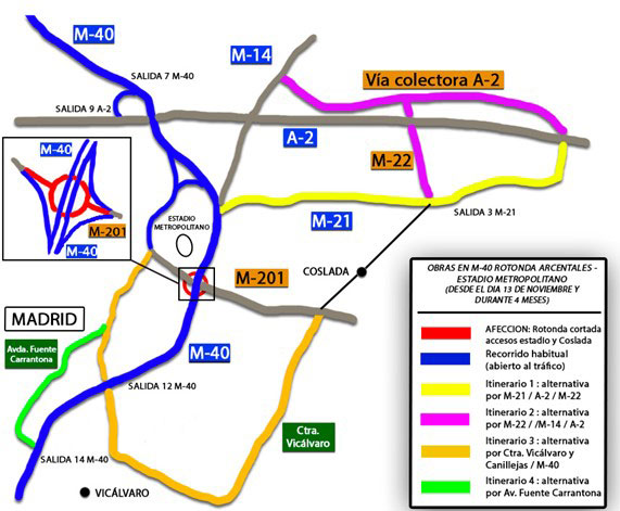 metropolitano