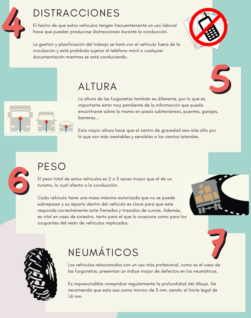 Infografia_FURGONETAS_2