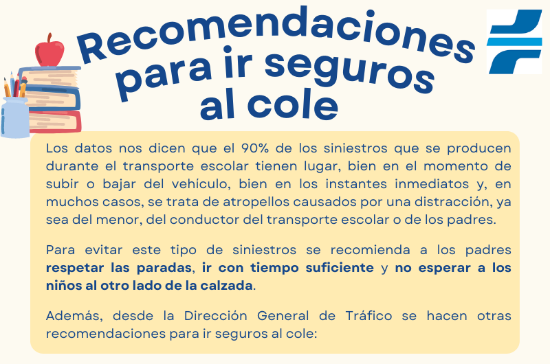 Infografía 1 Infografía 1