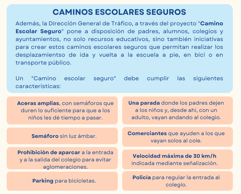 Infografía 3 Infografía 3