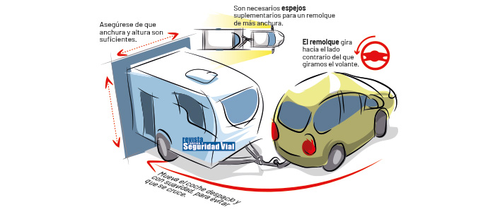 Infografía