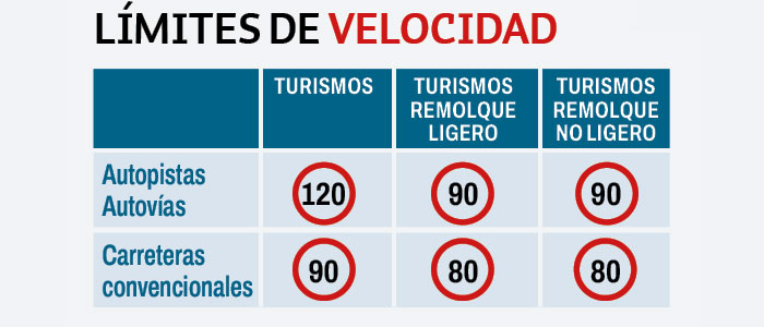 Infografía